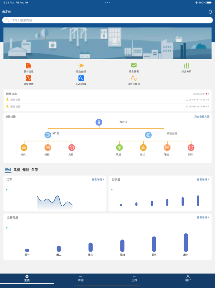 Eastsoft 智能微电网