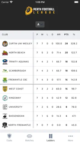 Game screenshot Perth Football League App hack