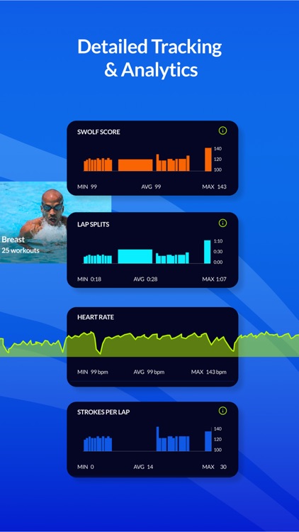 MySwimPro: #1 Swim Workout App screenshot-5