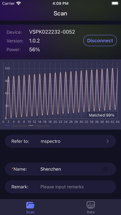 mSpectro