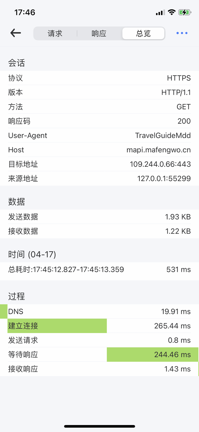 Knot - Packet Capture