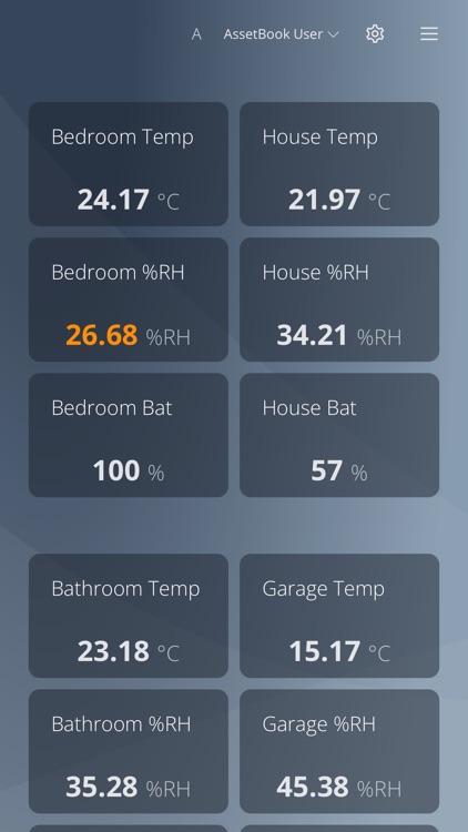 AssetBook IoT