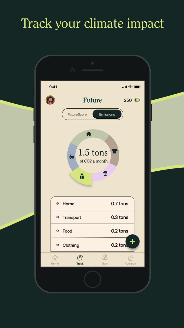 Future Climate Action