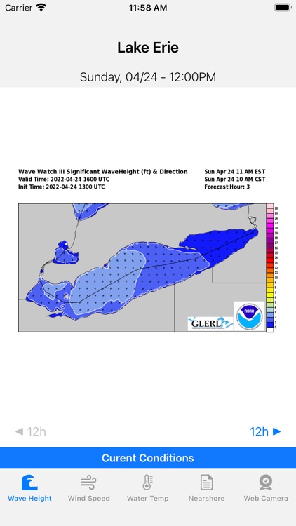 Great Lakes - Forecast