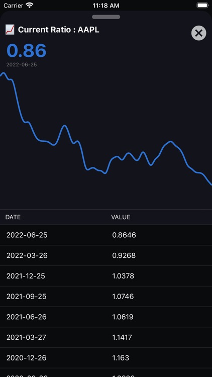 Atlas Finance