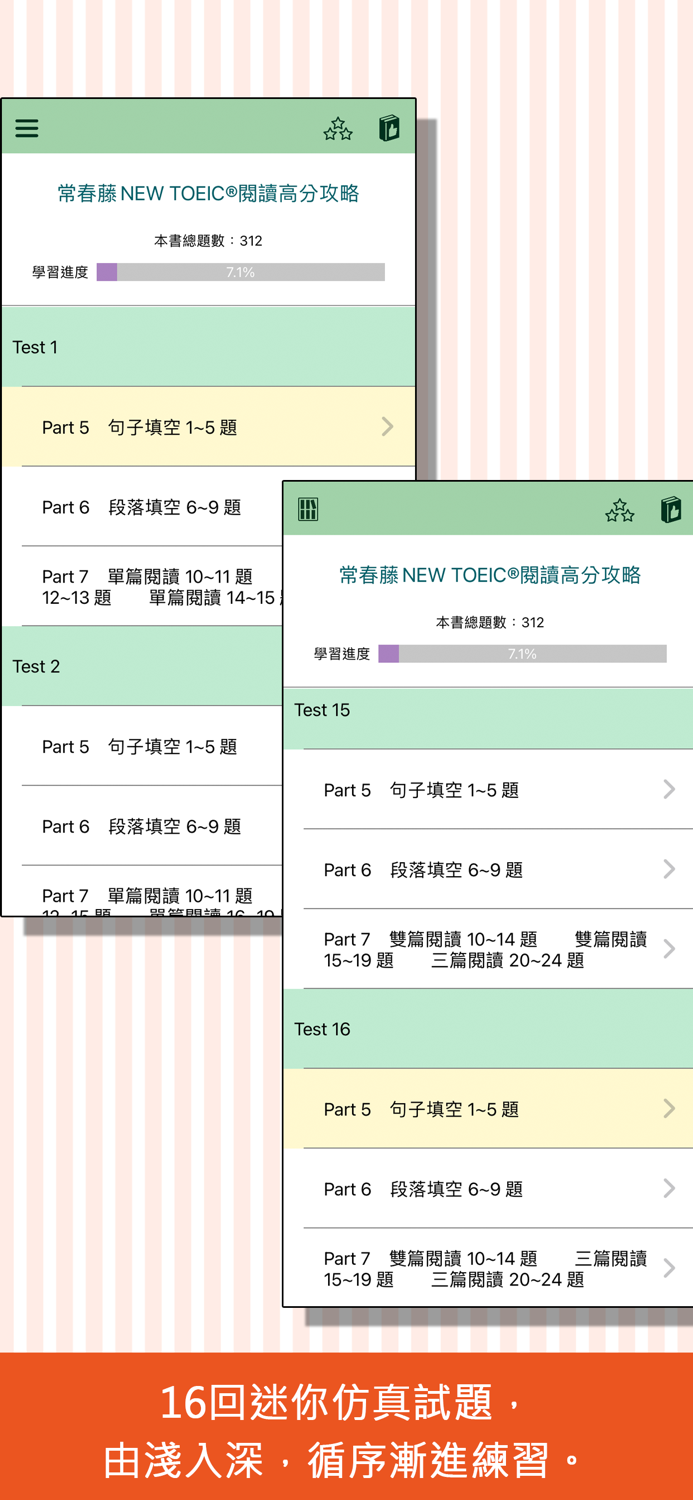 常春藤NEW TOEIC®閱讀高分攻略
