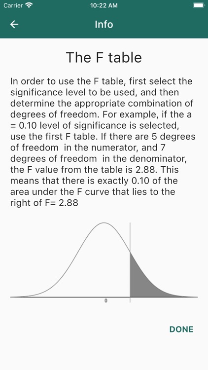 F Distribution Tables screenshot-3