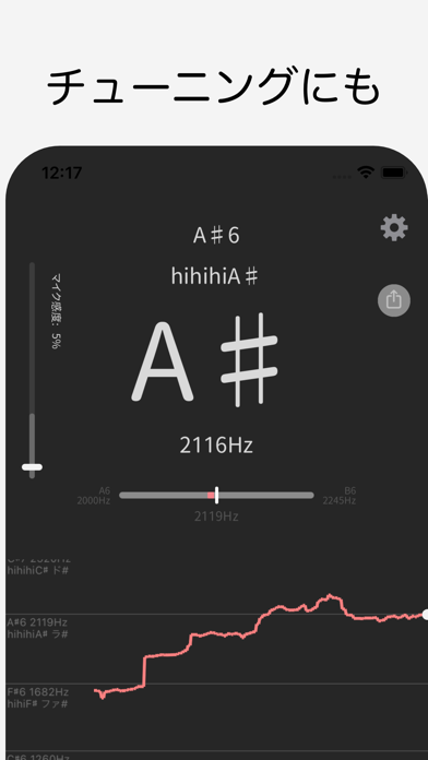 曲 の 音程 を 調べる アプリ