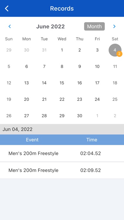 Swimming Timer