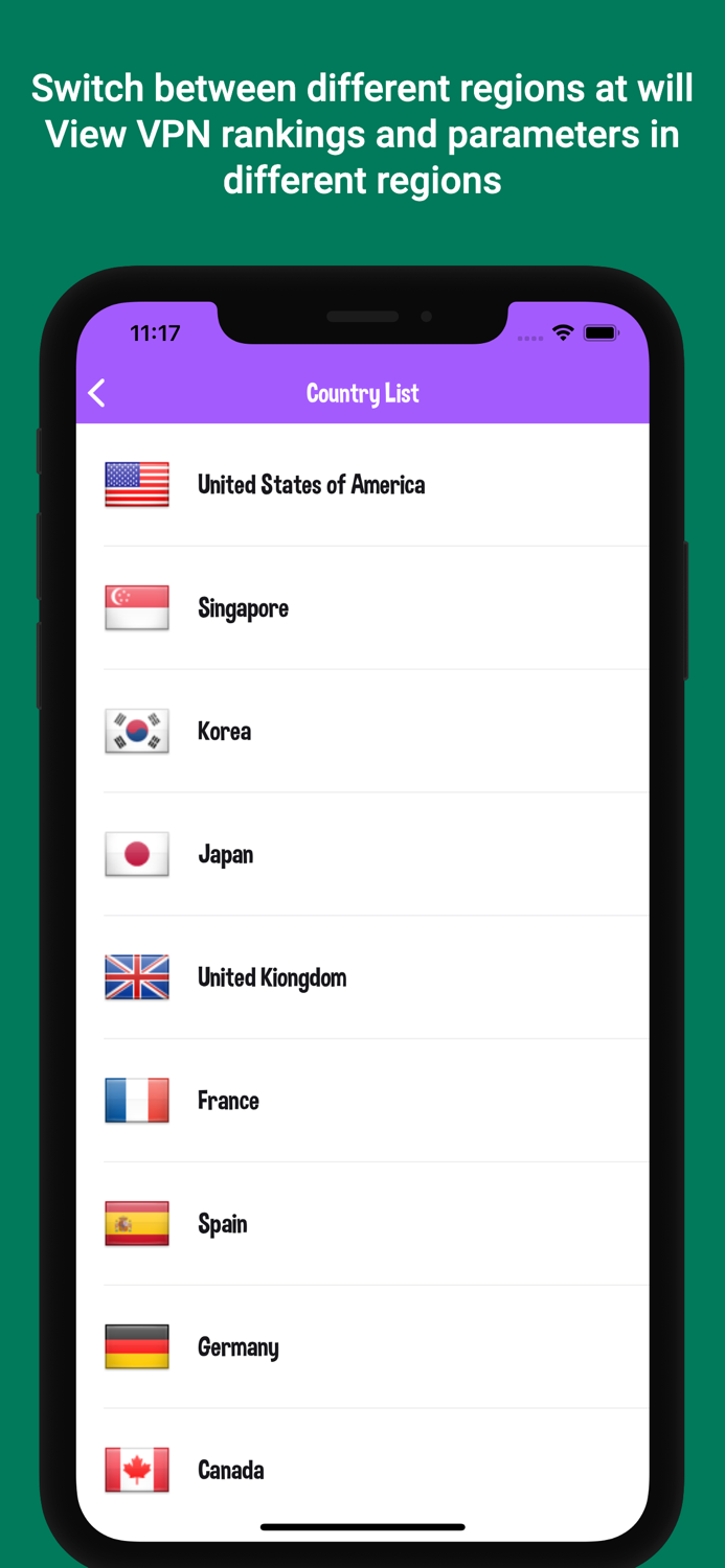 Super VPN Master Finder