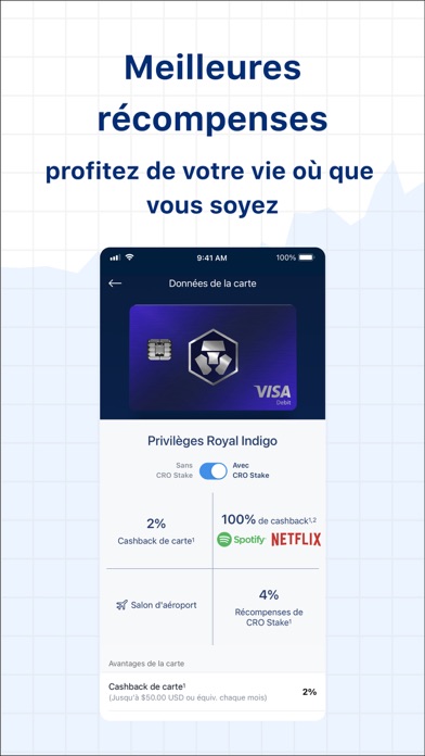 Crypto.com - Achat de BTC, ETH Crypto.com - Achat de BTC, ETH