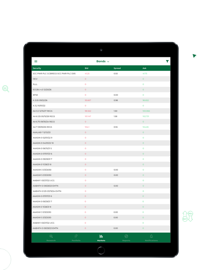 ARX Financial Engineering
