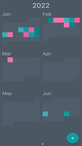 Game screenshot Track My Mood apk