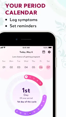 Game screenshot My Period & Cycle Tracker mod apk