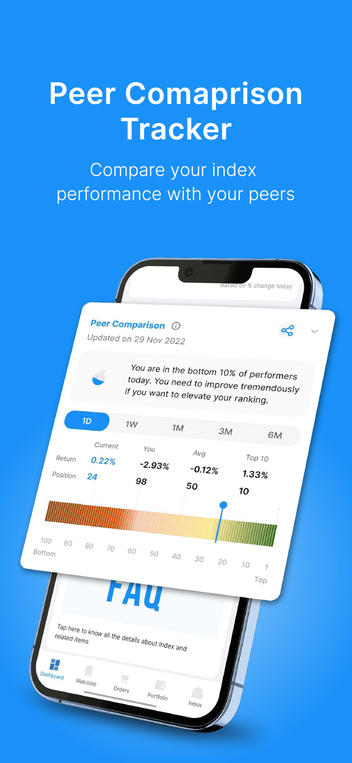 Samco - Stock, Trade  Invest