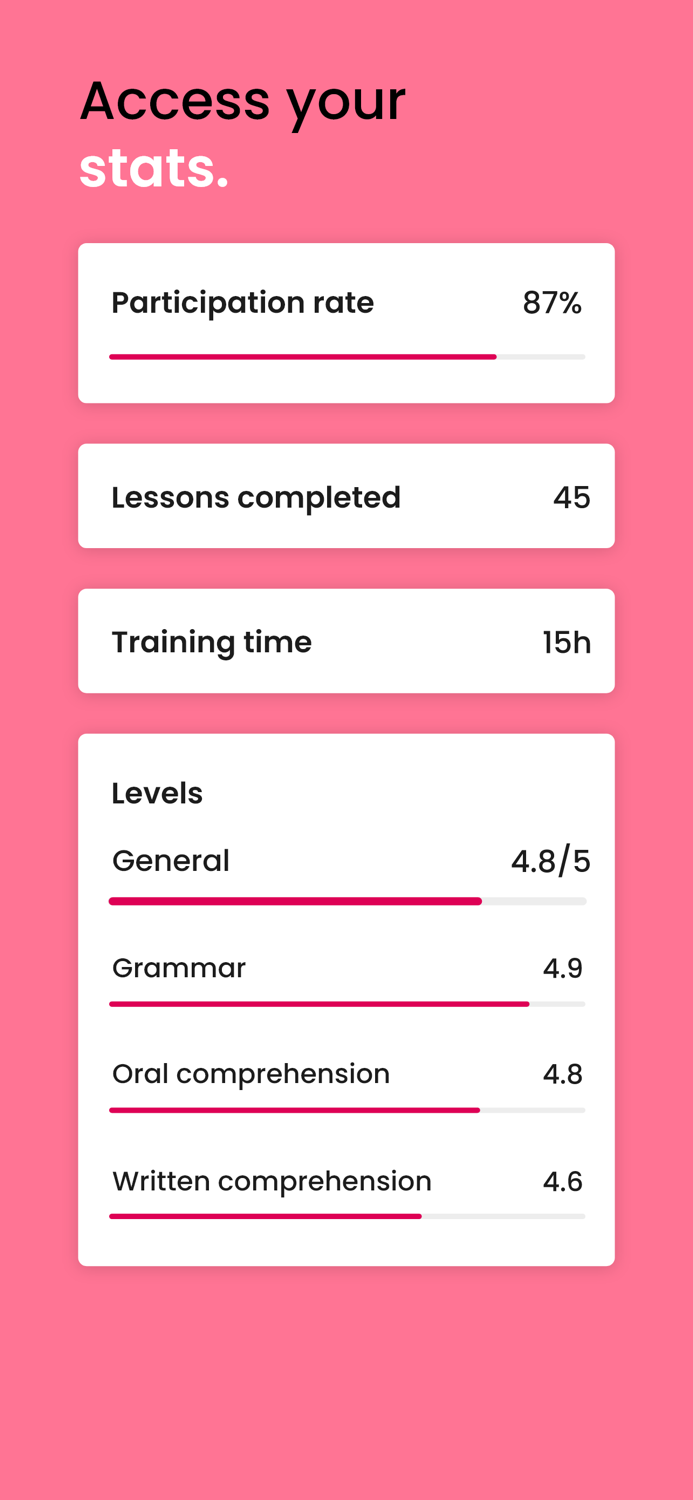 Learn Spanish - Gymglish