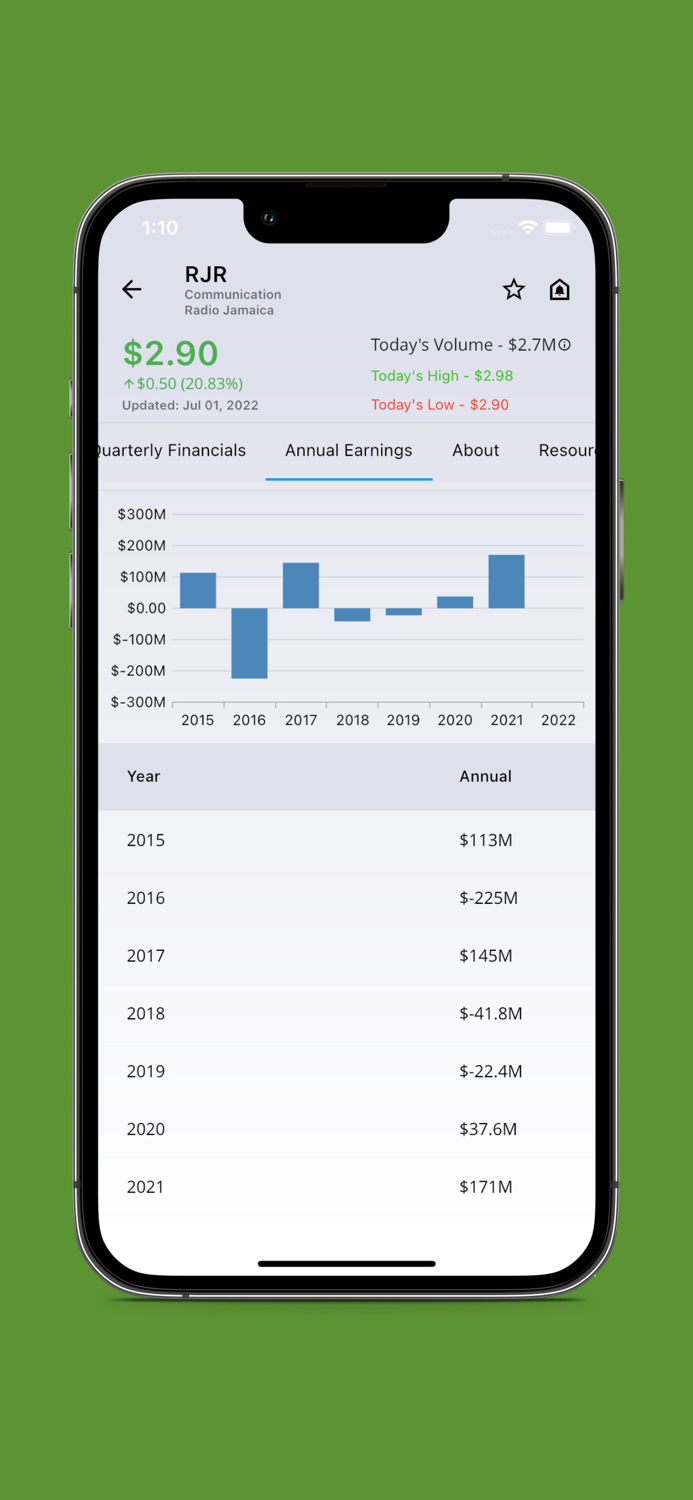 JSA - Jamaica Stocks App