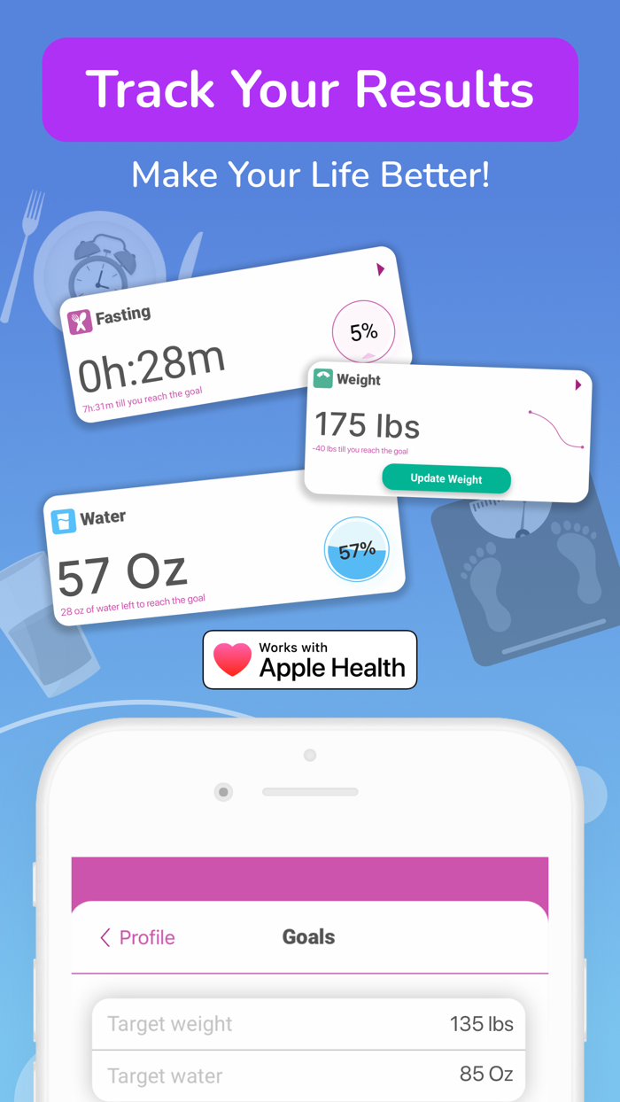 Intermittent Fasting - Tracker