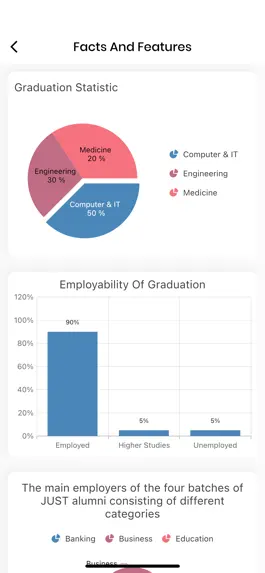 Game screenshot Just Alumni apk