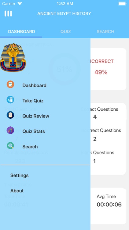 Ancient Egypt Quizzes