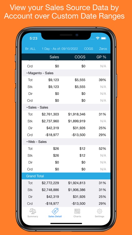 Innovo Info Touch screenshot-3
