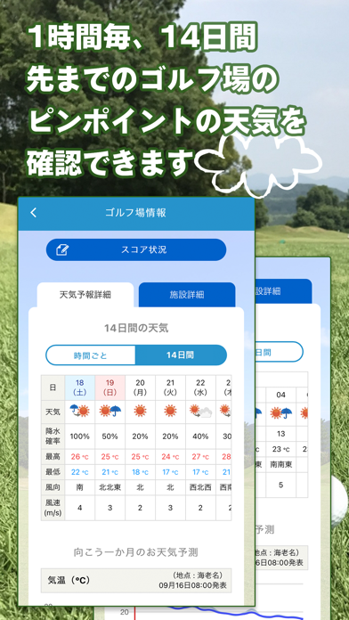 tenki.jp ゴルフ天気 -日本気象協会天気予報アプリ-のおすすめ画像5