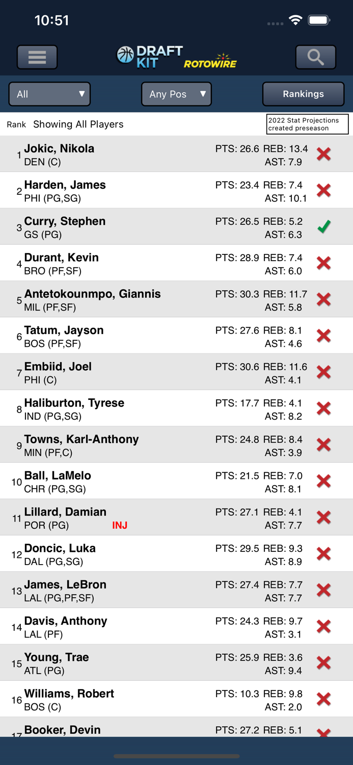 Fantasy Basketball Draft 22