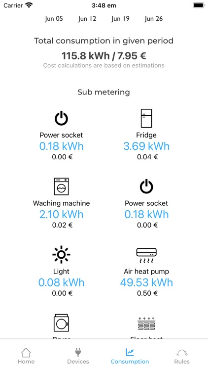 Cozify SmartLiving