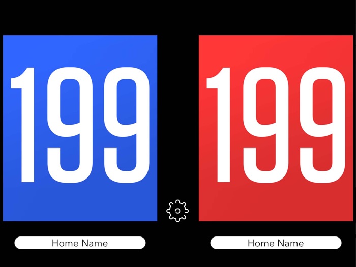 The Best Scoreboard Ever