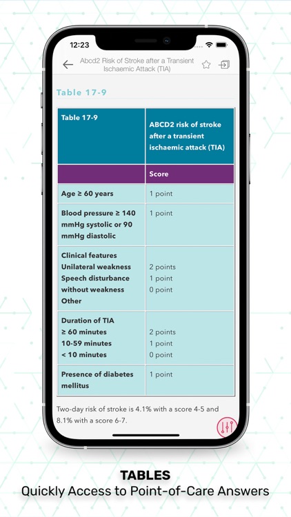 Essentials Clinical Medicine screenshot-4