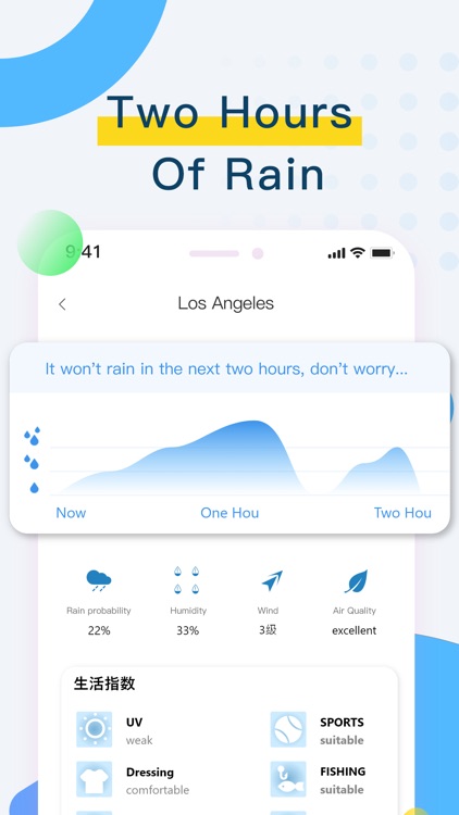 Thermometer: Measurement App