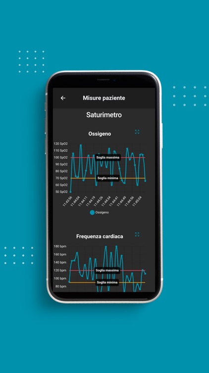 Med2Me - HealthCareTech screenshot-5