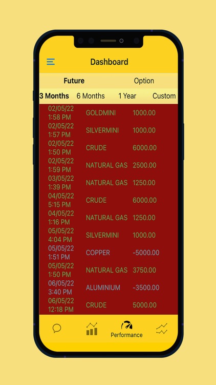 Commodity Market Tracker screenshot-3