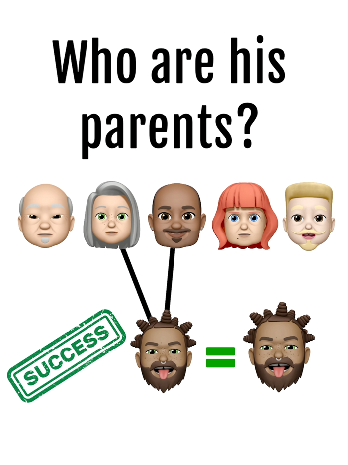 FamilyTree