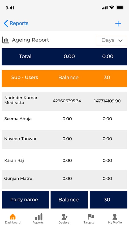 Sirca Parivaar 2.0 screenshot-7