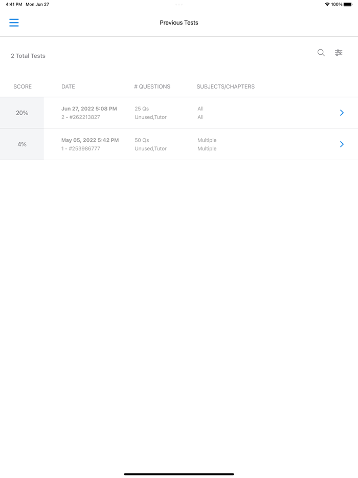 UWorld RxPrep Pharmacy