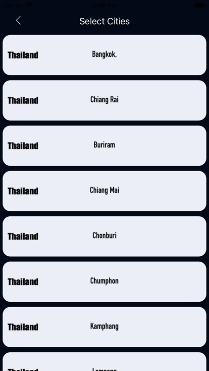 Know The Weather In Thailand