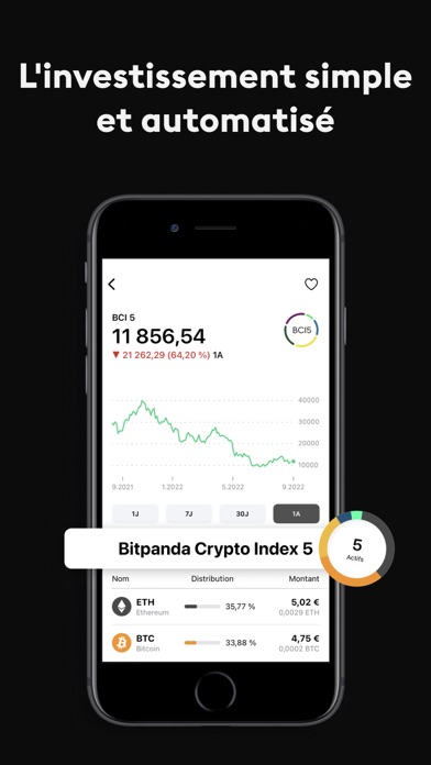 Bitpanda: Buy BTC & crypto Bitpanda: Buy BTC & crypto