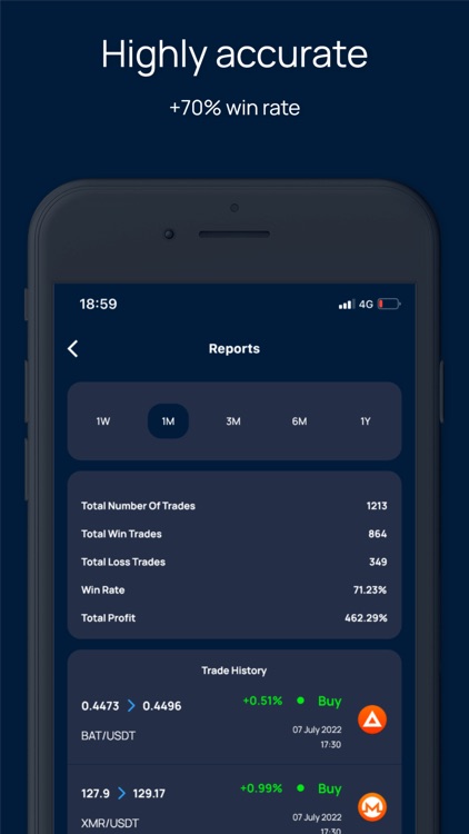 Cryptobot | Trading Signals screenshot-3