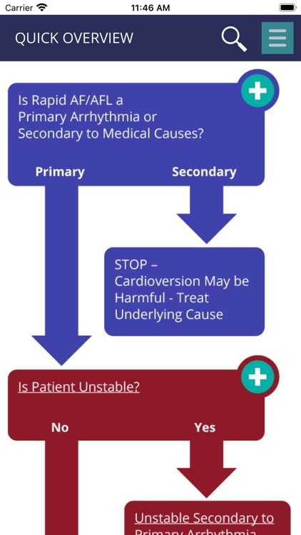 CAEP Atrial Fibrillation Guide