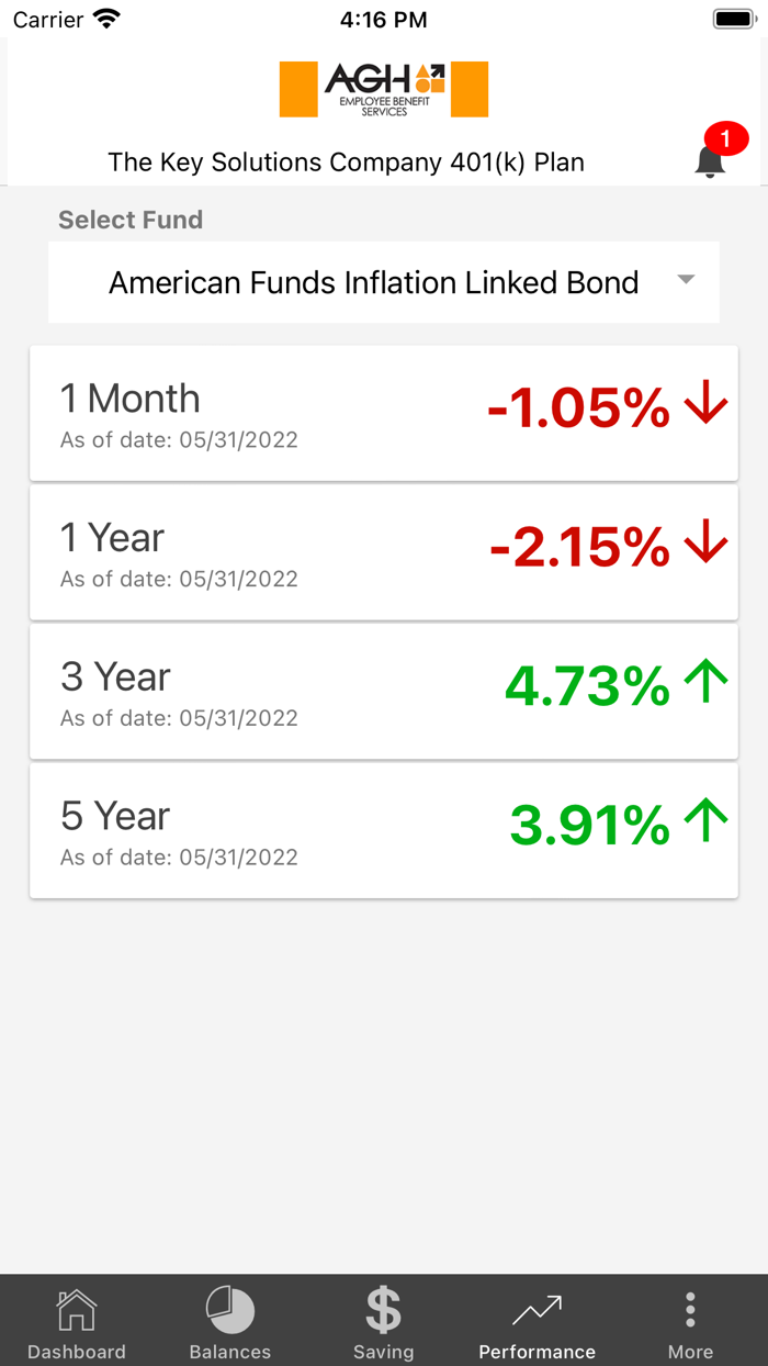 AGH Participant Retirement App