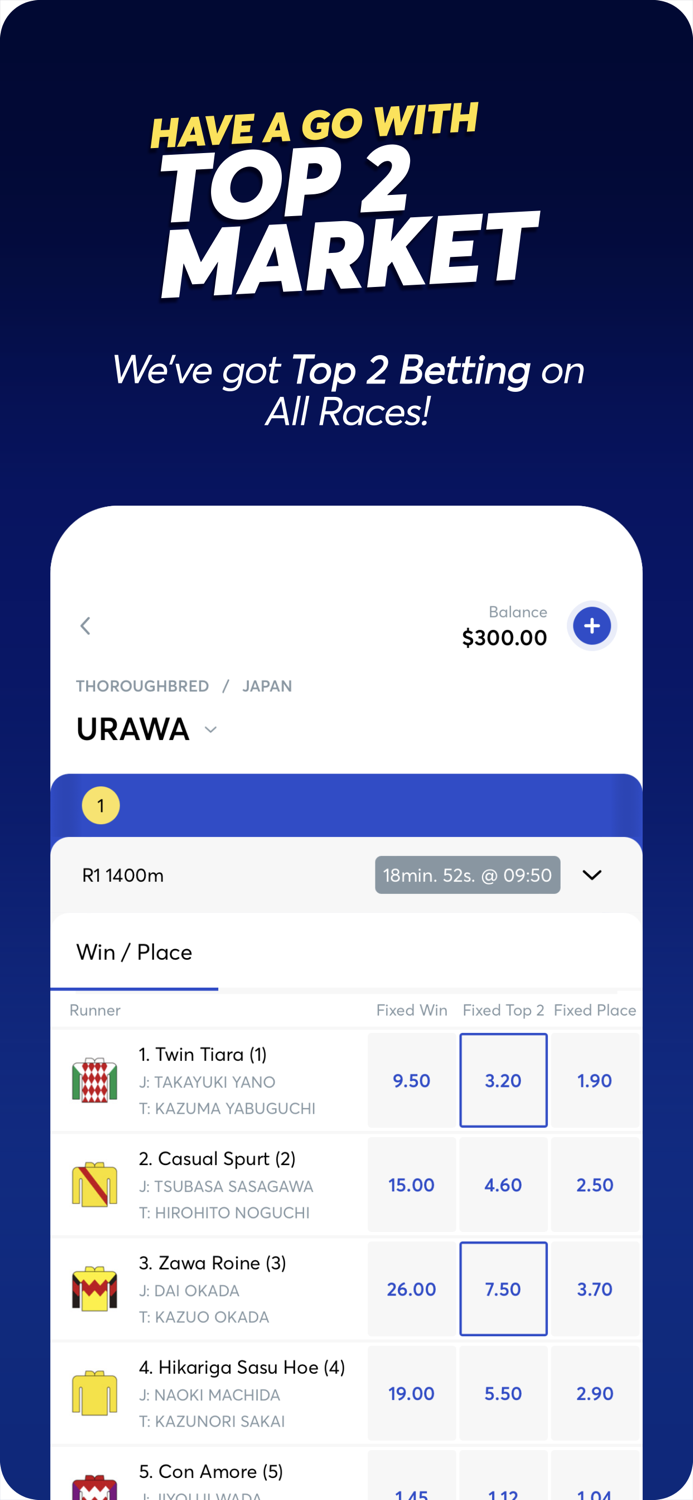 Moneyball - Home of the Multi