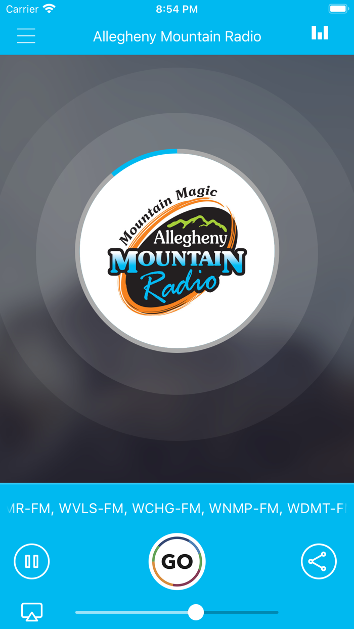 Allegheny Mountain Radio