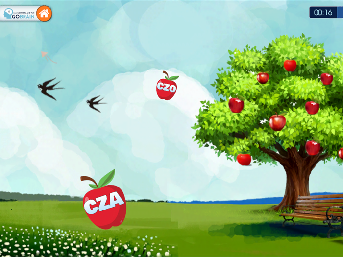 Szereg szuniący - Cz