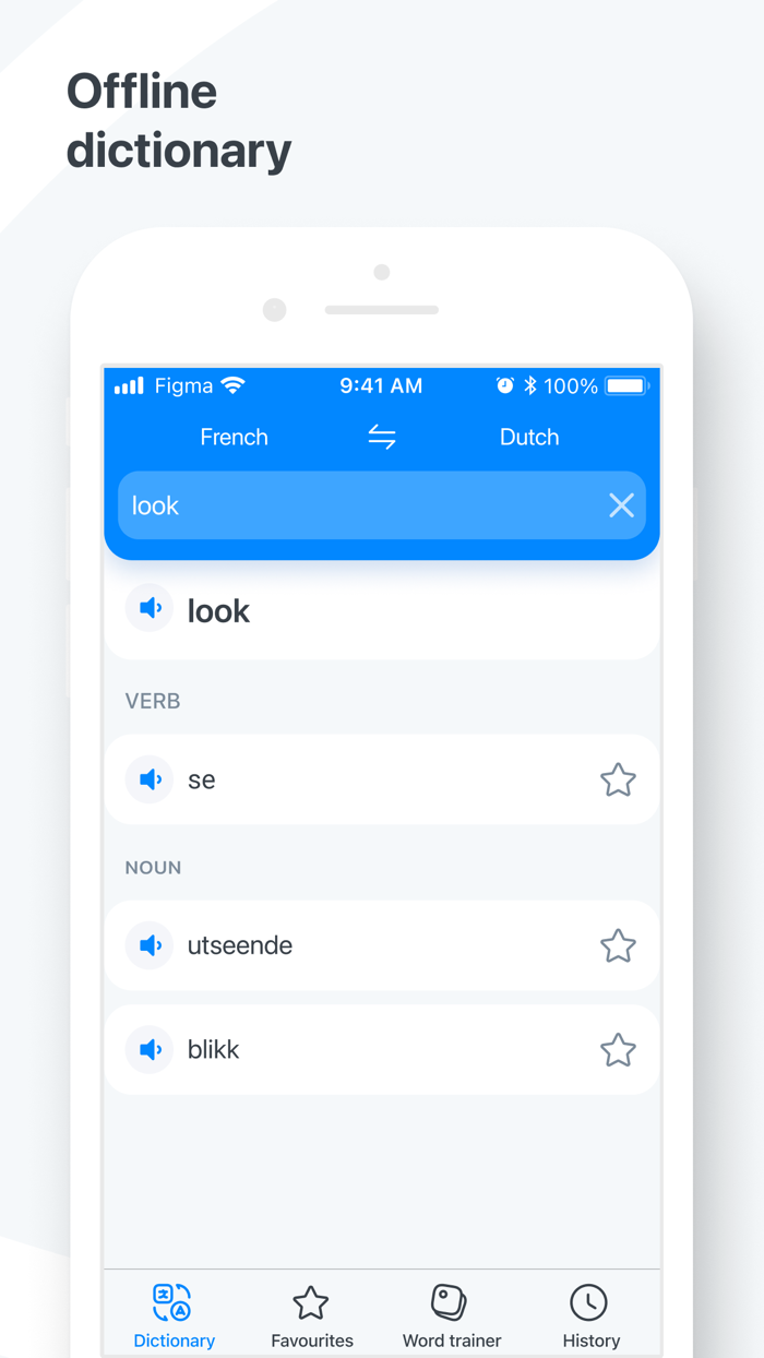 Norwegian−English dictionary