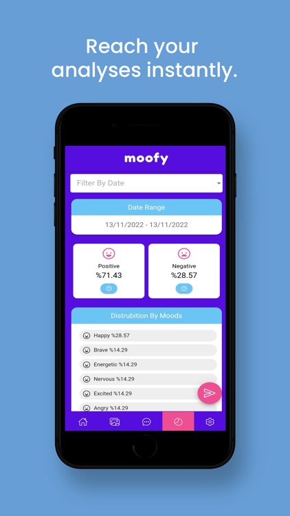 Moofy Mood Journal screenshot-5