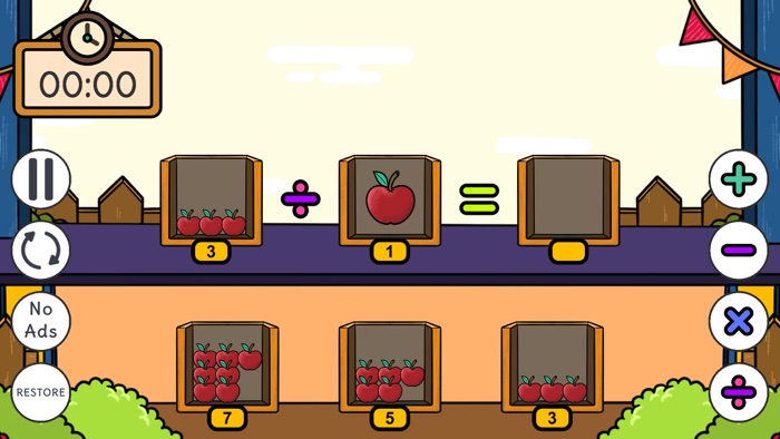 Simple Apple Mathematics