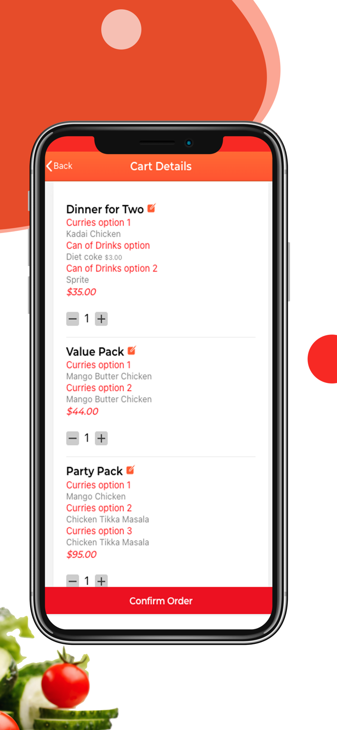 The Great Flavour of India