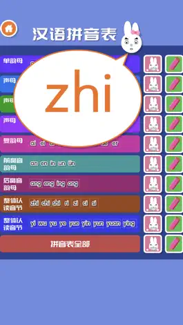 Game screenshot Chinese Pinyin Alphabet mod apk
