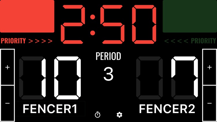 Fencing Scoreboard